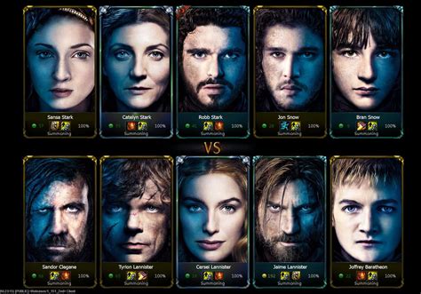 Game of Thrones characters HD wallpaper | Wallpaper Flare