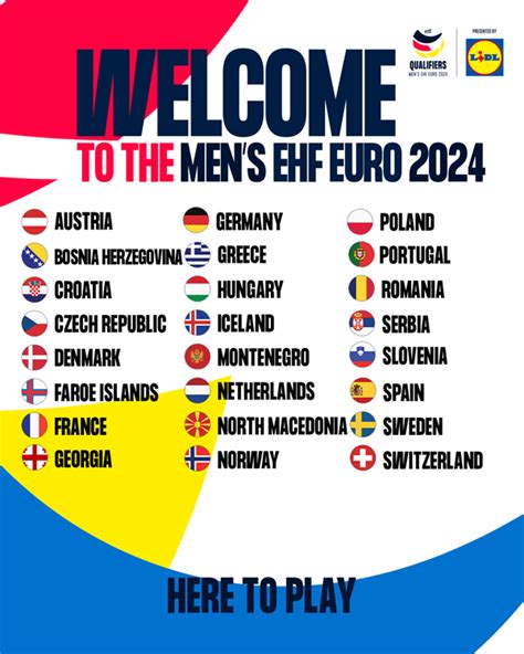 Here are 24 teams who will play at Men's EHF EURO 2024 | Handball Planet