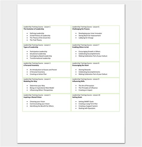 Training Program Outline Template - 19+ For Word & PDF Format - Dotxes