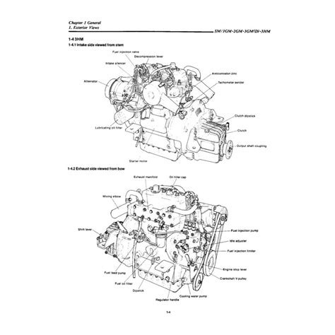 Yanmar 3hm Wiring Diagram