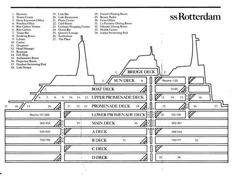 ss Rotterdam Deck Plans