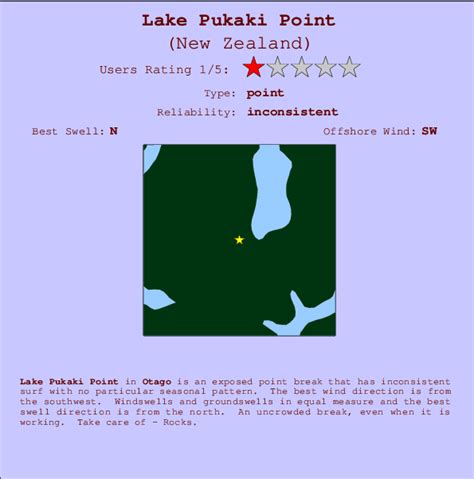 Lake Pukaki Point Surf Forecast and Surf Reports (Otago, New Zealand)