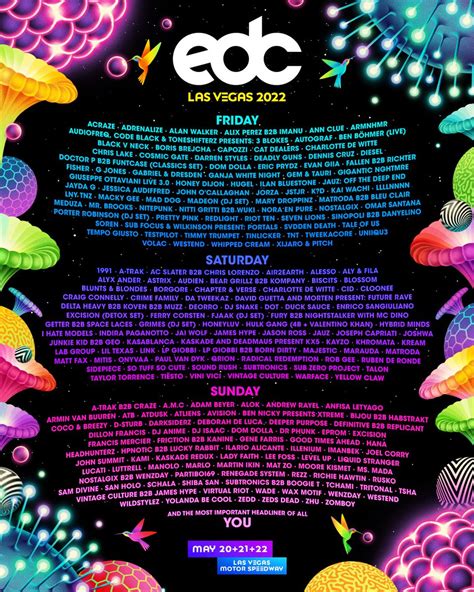 EDC Las Vegas 2024 | Lineup | Rumors | Tickets | Schedule | Map | Dates | Set Times | Location ...