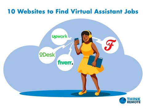 10 Websites to Find Virtual Assistant Jobs - ThinkRemote