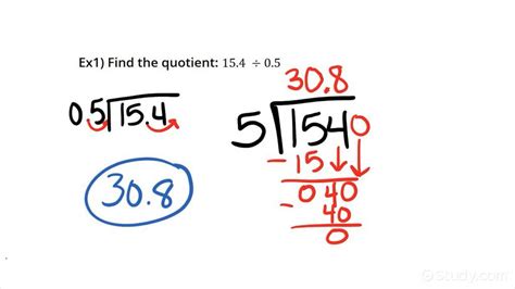 Dividing Decimals by 1-digit Decimals | Algebra | Study.com