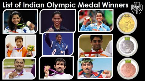 Olympics 2024 Medals Won By India List - Torie Harmonia