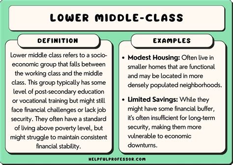 The Lower Middle Class: Definition, Lifestyle, Examples (2024)