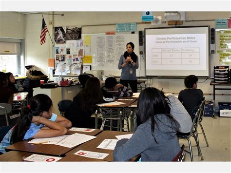 Ossining Middle School Students Learned Why the Census Counts | Ossining, NY Patch