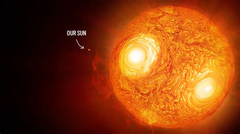 UY Scuti vs Sun vs Phoenix A