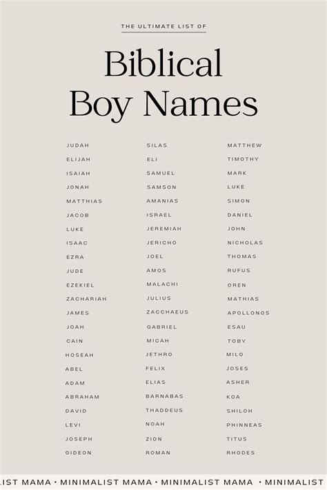 65 meaningful christian names for boys 2023 – Artofit