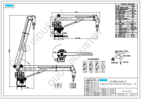 Telescopic Cranes Supplier And Manufacturer in China