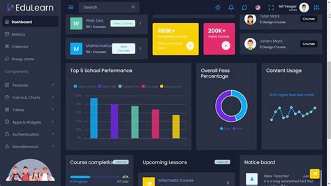 Education LMS Dashboard Bootstrap 5 Admin Template with LTR Dark Theme Dashboard Bootstrap, Ui ...