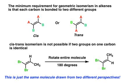 Cis And Trans Alkenes