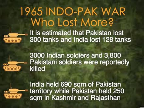 Who Really Won the India-Pakistan 1965 War: India or Pakistan?
