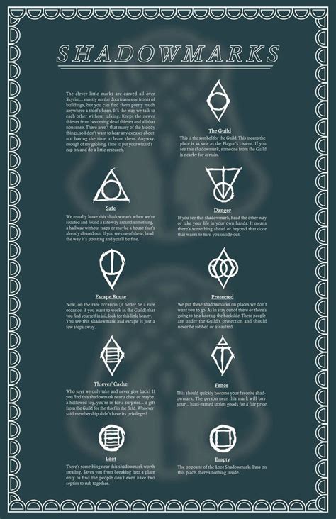 Skyrim art symbols – Artofit