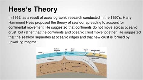 hess sea floor spreading | Viewfloor.co