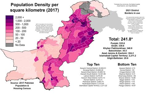 [2017] Pakistan Population and Density by District : r/pakistan