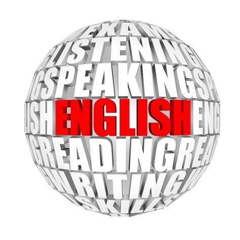 The importance of Learning English - Inlingua Malta