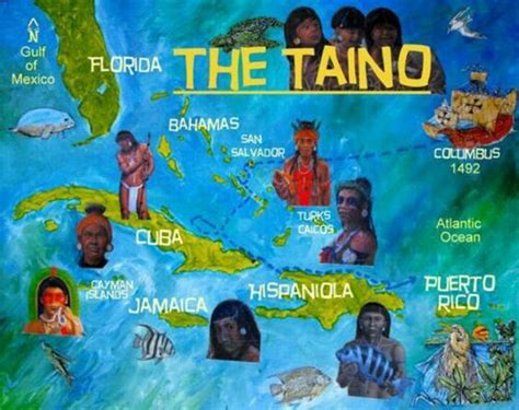 ☀ Puerto Rico ☀The taino history The Taínos were farmers and fishers ...