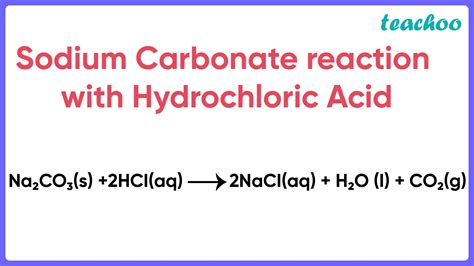 Assertion (A): Gas bubbles are observed when sodium carbonate is adde