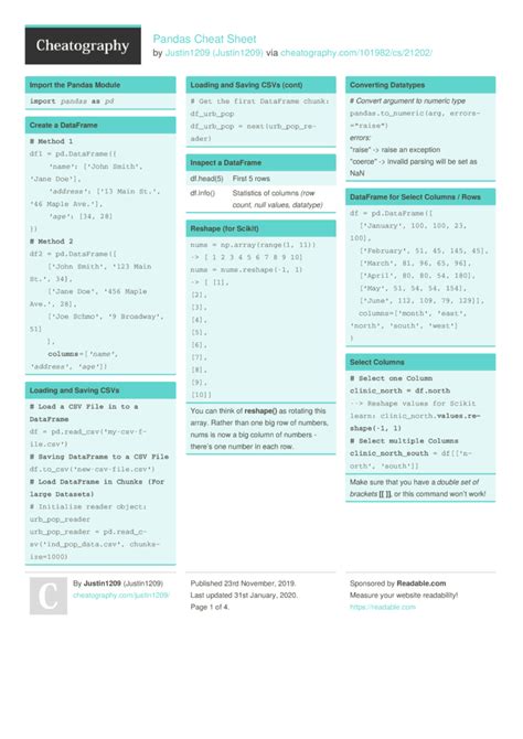 Pandas Cheat Sheet by Justin1209 - Download free from Cheatography - Cheatography.com: Cheat ...