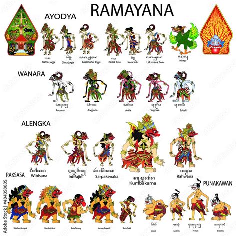 Wayang Ramayana , Indonesian Shadow pupet, javanese Indonesian traditional marrionette Stock ...