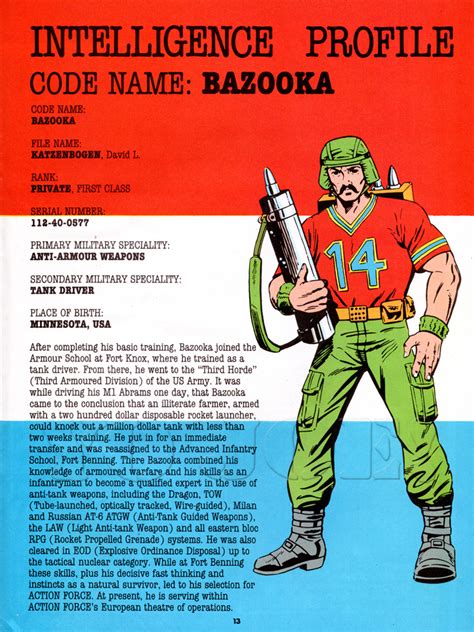 Bazooka (v1) G.I. Joe Action Figure - YoJoe Archive | Gi joe characters, Bazooka, Gi joe cobra