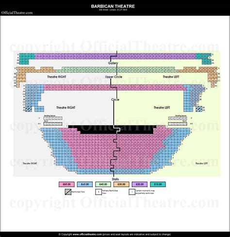 Barbican Theatre London seat map and prices for A Midsummer Night’s Dream