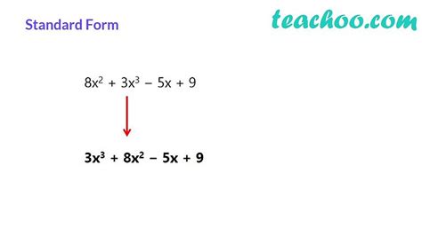 Standard Form of Polynomials - Examples and Videos - Teachoo