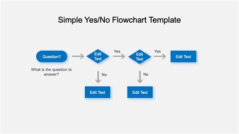 free yes no decision tree template PowerPoint download | Just Free Slide