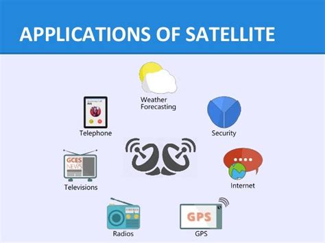 Satellite communication