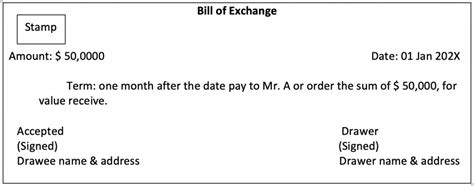 Bill of Exchange | Features | Type | Important - Accountinguide