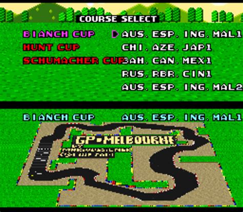 Super Mario Kart: F1 Tracks | Stash - Games tracker