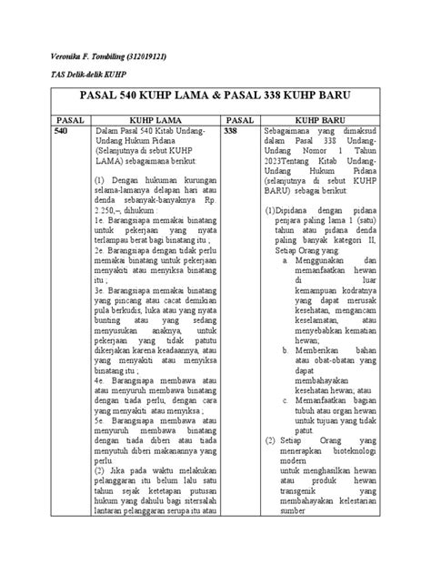 Perbedaan KUHP LAMA & KUHP BARU (540, 541 &544) | PDF