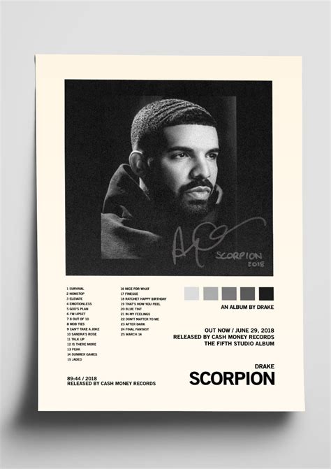 Drake 'Scorpion' Album Art Tracklist Poster – The Indie Planet