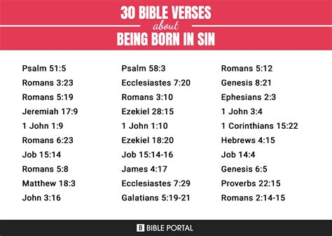 122 Bible Verses about Being Born In Sin