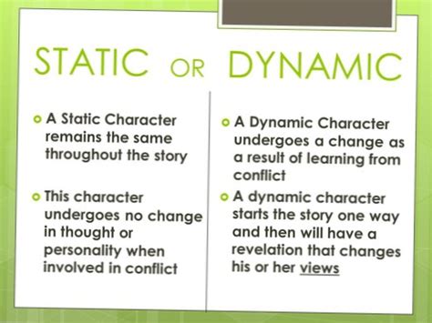 Difference Between Static and Dynamic Characters | Differbetween