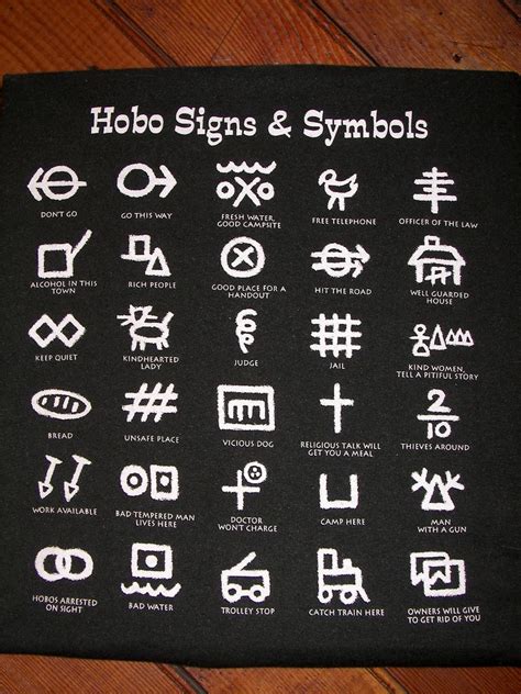 Hobo Signs & Symbols | hal2thsnd | Flickr | Hobo signs, Hobo symbols ...