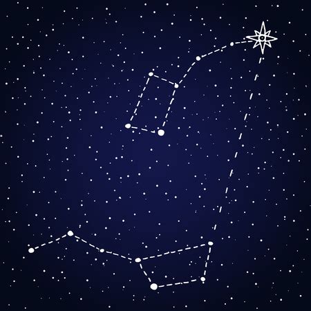 Vector of Finding North star Polaris. - ID:112025917 - Royalty Free Image - Stocklib