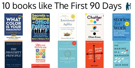 100 handpicked books like The First 90 Days (picked by fans)