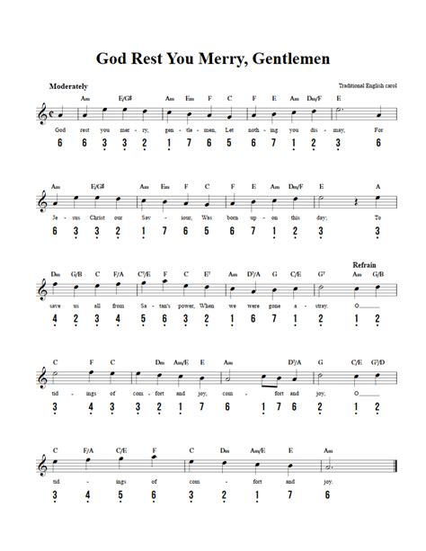 God Rest You Merry, Gentlemen: Chords, Sheet Music, and Tab for Kalimba ...