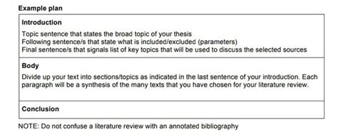 🐈 Literature review topics. 221 Literary Research Paper Topics To ...