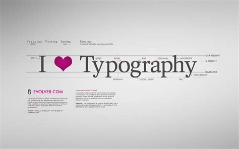 Typography Design Wallpaper