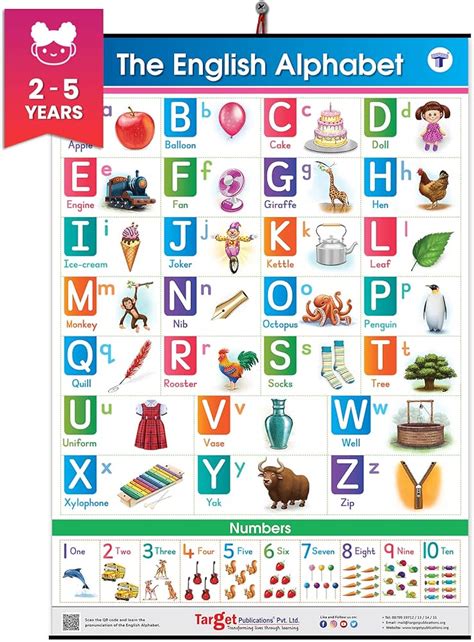 Hindi Alphabets, English Alphabets Numbers Chart For Kids, 49% OFF