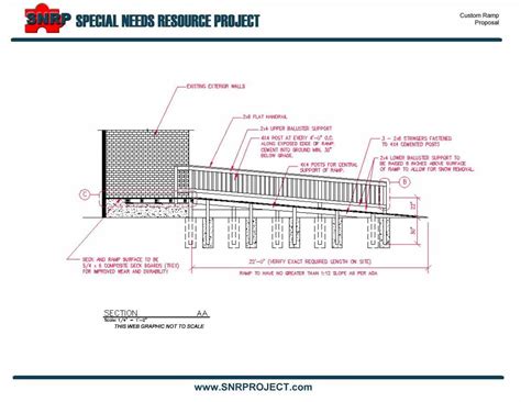 Wheelchair Ramp Construction Plans at Emanuel Bundy blog