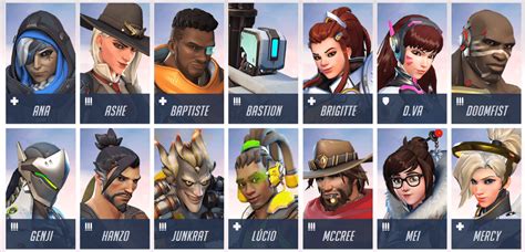 Overwatch (REVIEW)