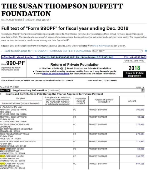 st buffett foundation - Live Action News