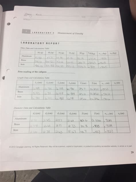 Solved LABORATORY 2 Measurement of Density LABORATORY REPORT | Chegg.com