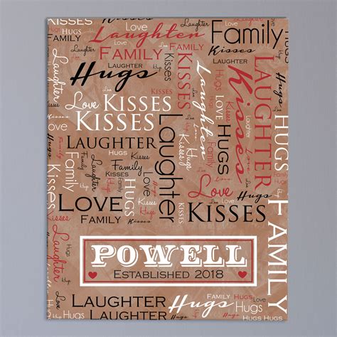 Family Name Word Art Canvas-Personalized Love Wall Canvas | GiftsForYouNow