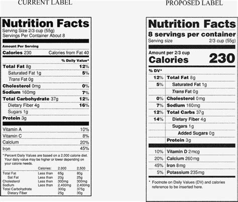 Ingredient List Label Template